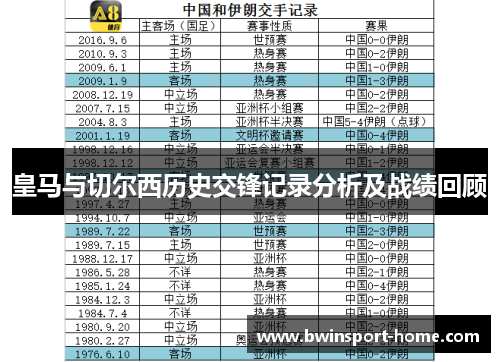 皇马与切尔西历史交锋记录分析及战绩回顾
